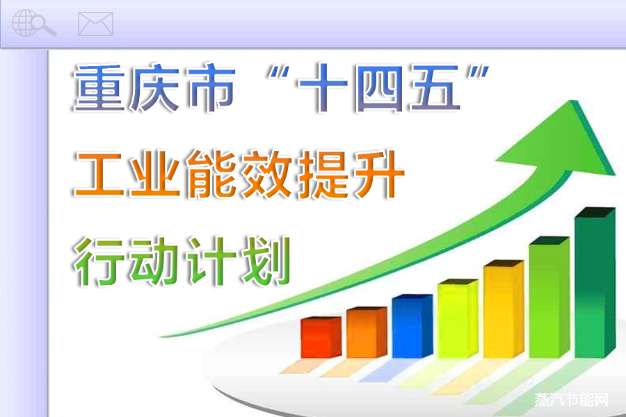 重庆市“十四五”工业能效提升行动计划
